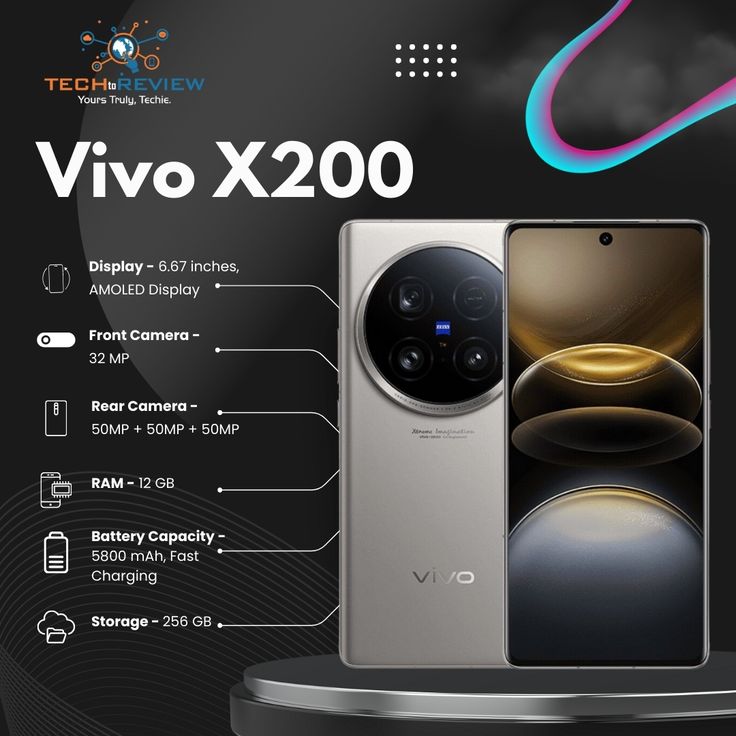 vivo X200 Pro 5G - Image 5